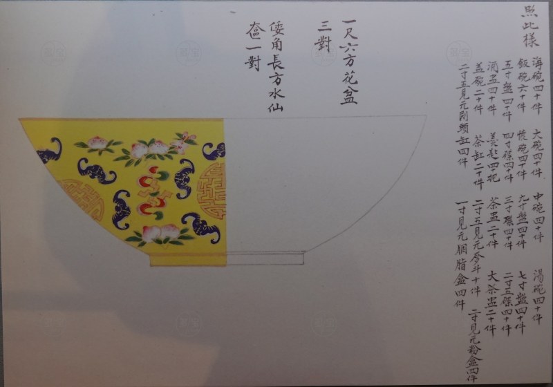 清同治 黄地粉彩描金福寿纹盘 - 图2