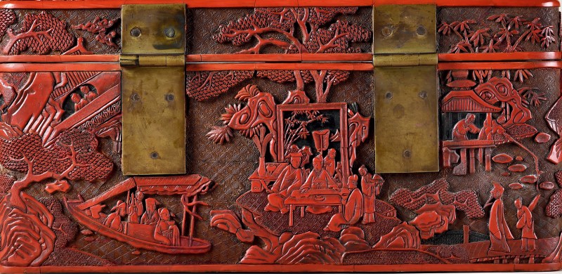 明 “黄成造”款剔红郭子仪祝寿图箱 - 图3