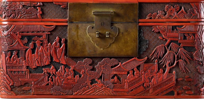 明 “黄成造”款剔红郭子仪祝寿图箱 - 图5