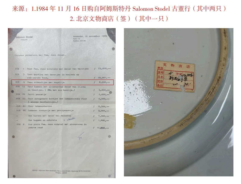 清雍正 广珐琅花鸟纹盘一组六件 - 图2