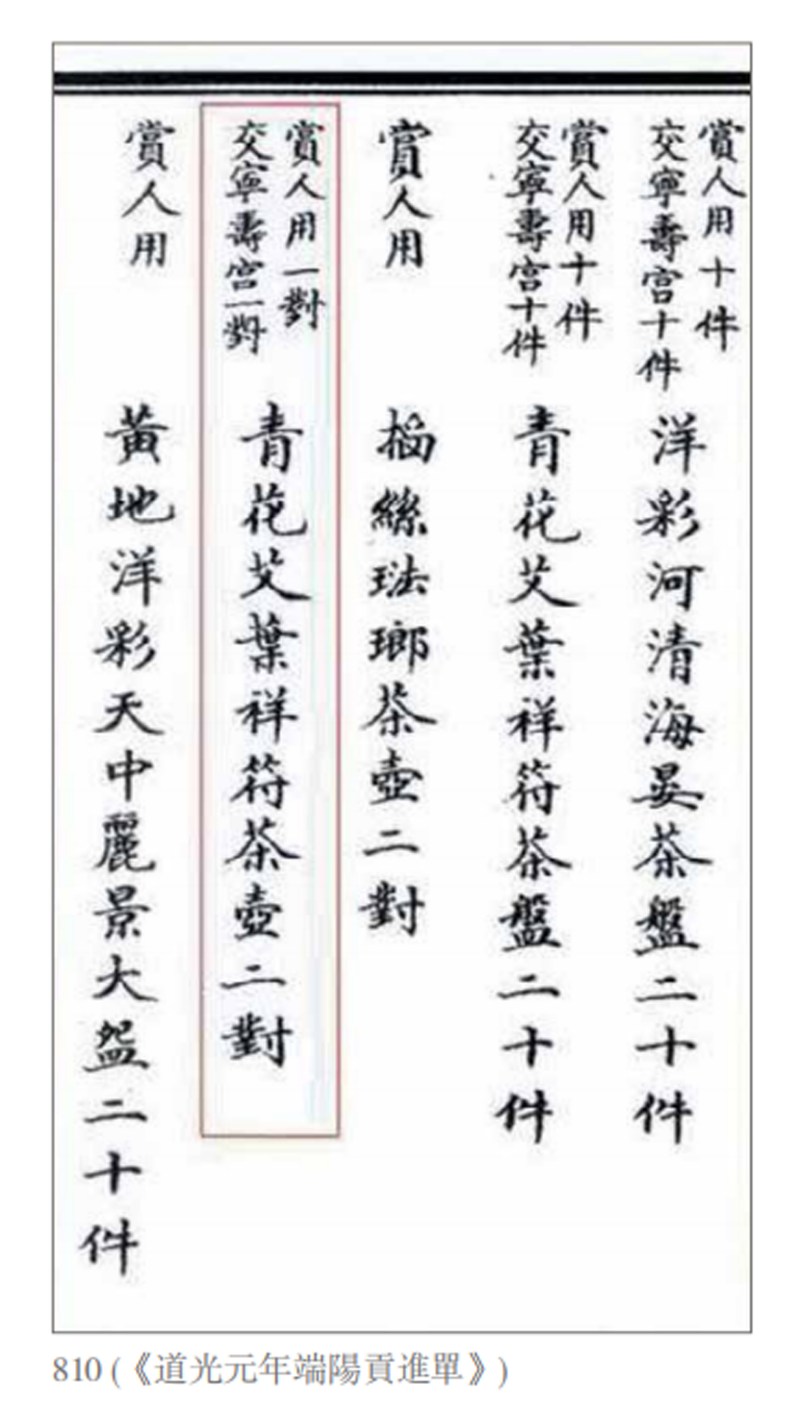 清道光 青花缠枝花开光艾叶祥符纹执壶 - 图5