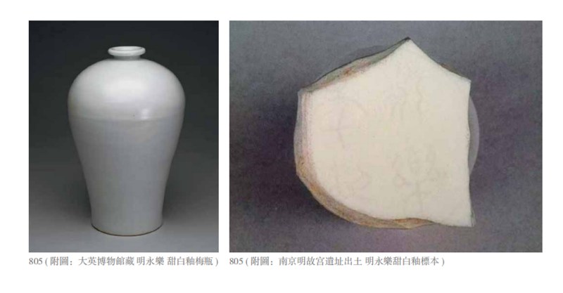 明早期 白釉暗刻龙纹梅瓶 - 图4