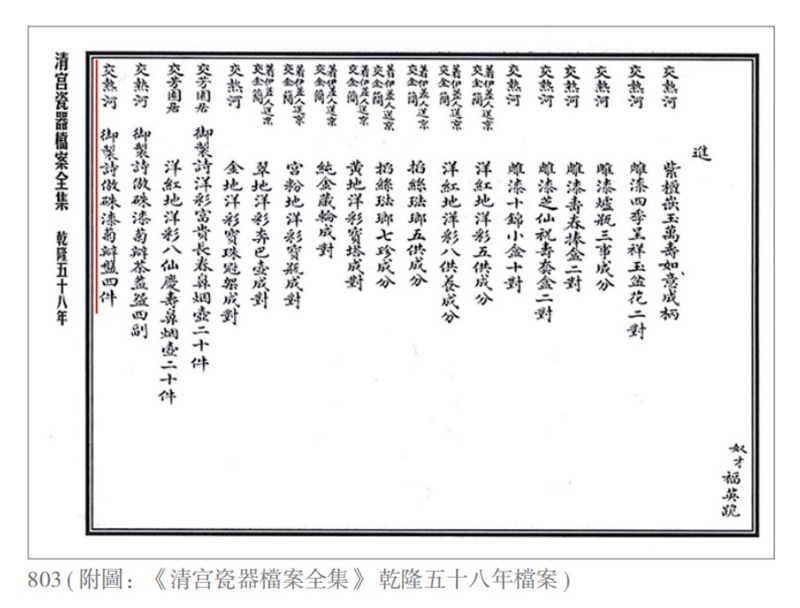 清乾隆 御製仿朱漆描金御题诗纹菊瓣盘 - 图4