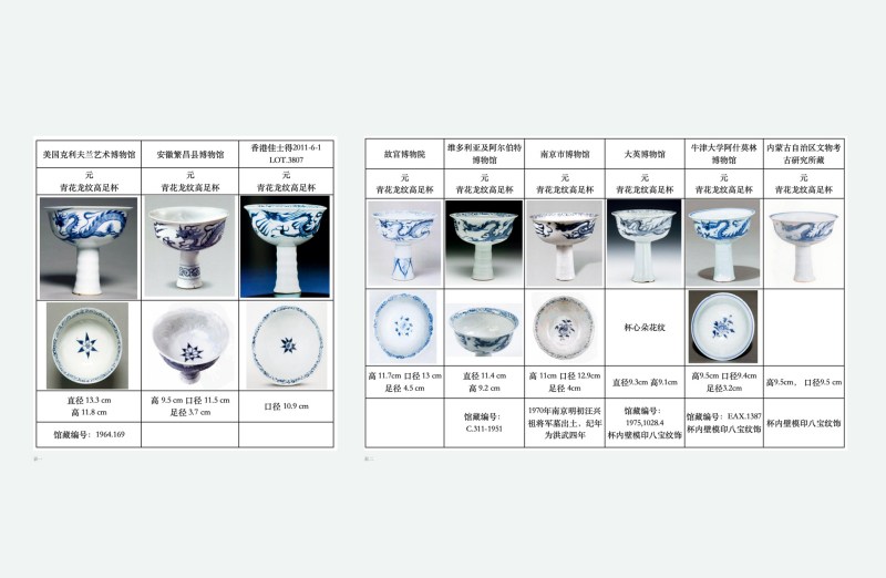 元 青花模印赶珠龙纹高足杯 - 图14