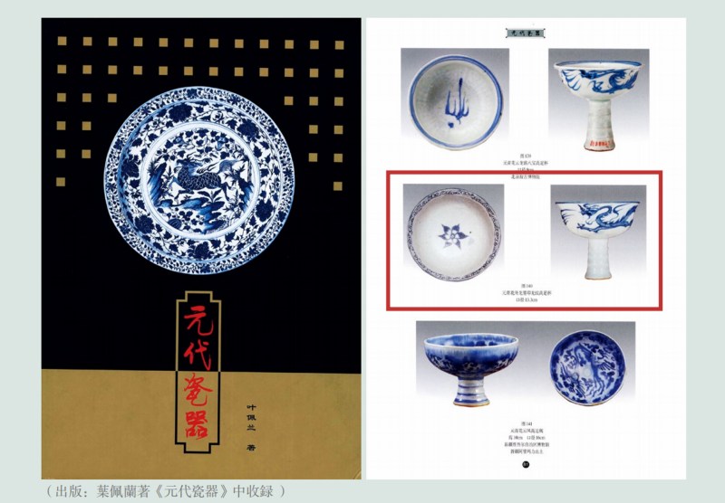 元 青花模印赶珠龙纹高足杯 - 图15