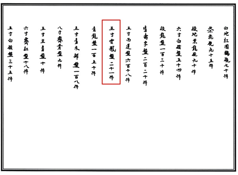 清乾隆 青花对头凤纹盘（老盒） - 图3