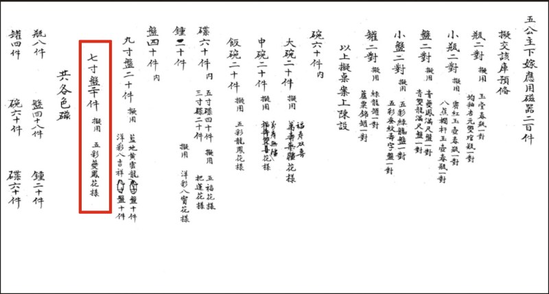 清道光 斗彩夔凤纹盘 - 图3