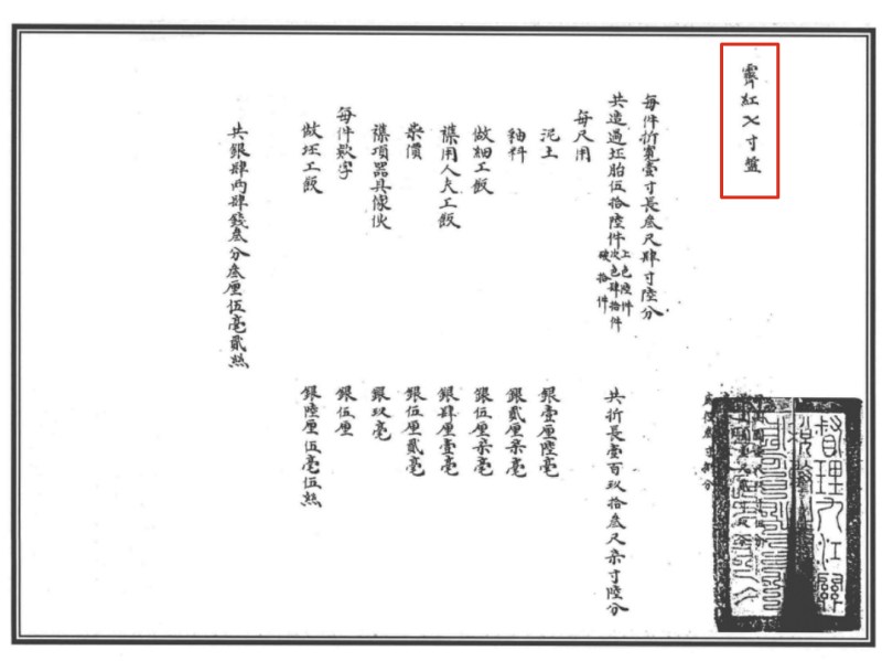 清道光 霁红釉盘 - 图3