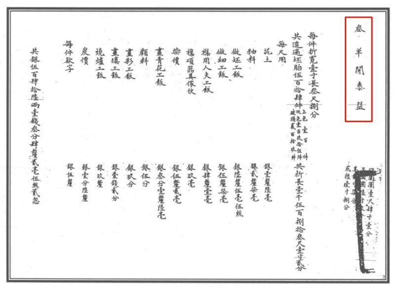 清光绪 内青花外黄地轧道粉彩开光三羊开泰图膳碗 - 图3