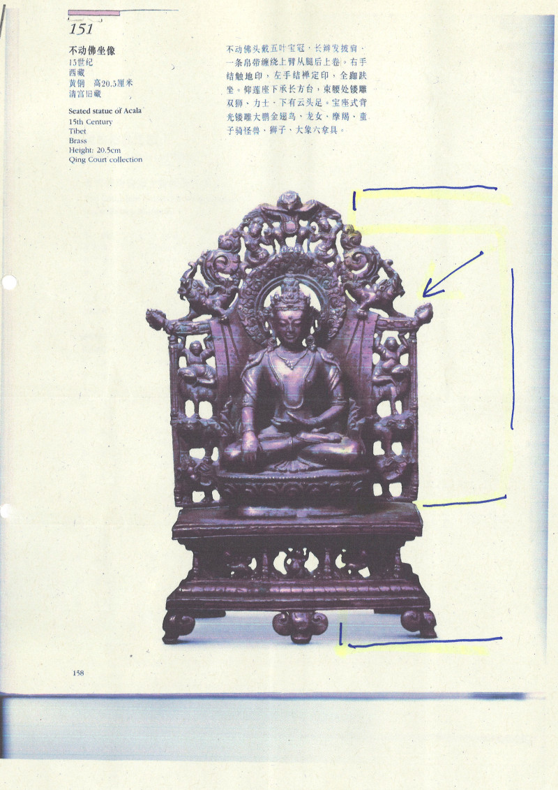 A GILT-BRONZE THRONE SECTION - 图5