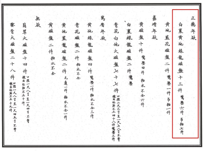清康熙 内白外黄地绿彩云龙纹盘 - 图7