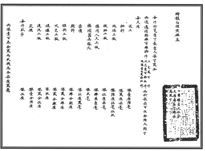 清光绪 娇黄釉暗刻龙纹茶碗 - 图4