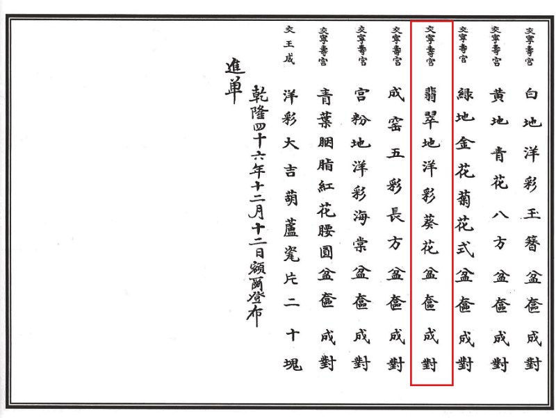 清乾隆 洋彩松绿地番莲纹葵口盆 - 图6
