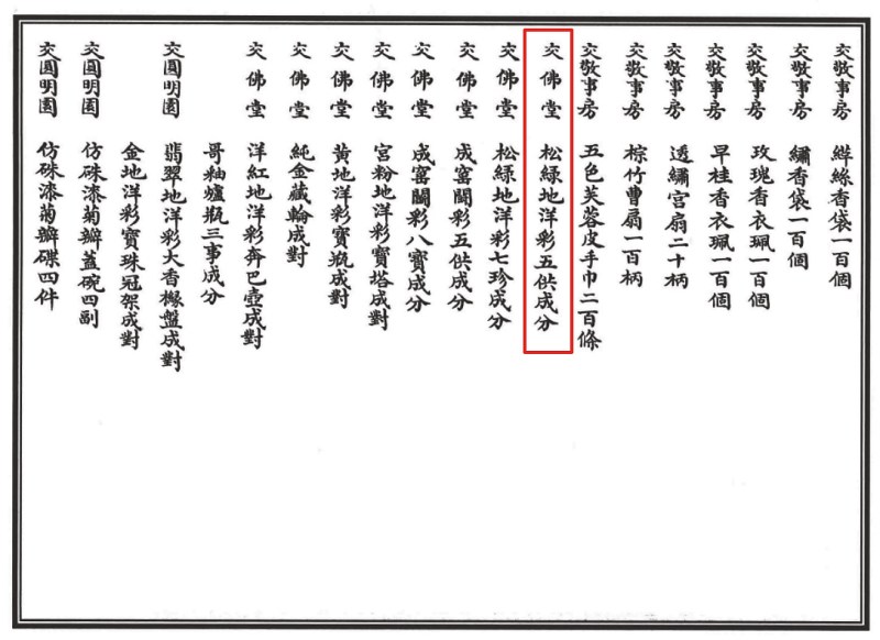 清嘉庆 松绿地洋彩莲托八宝纹朝天耳炉 - 图5