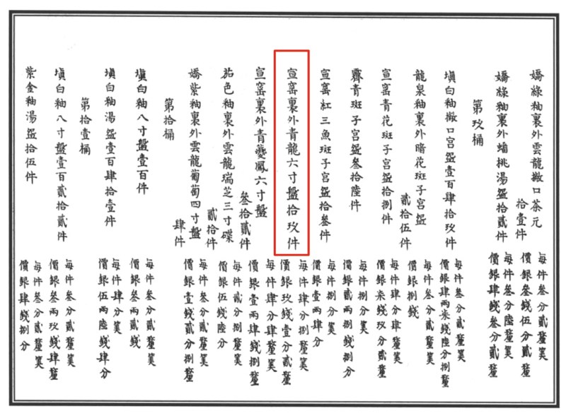清乾隆 青花地留白龙纹盘 - 图6