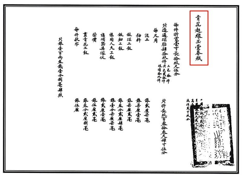 清光绪 青花缠枝莲赏瓶 - 图6