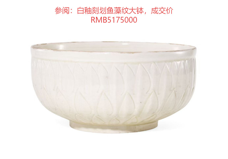 明代 白釉双鱼纹钵 - 图13
