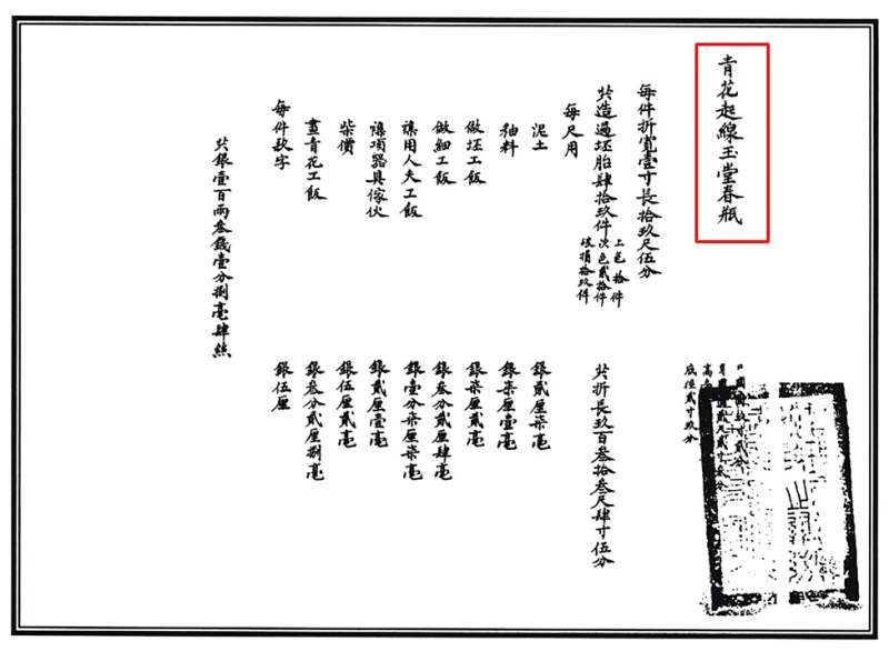 清光绪 青花缠枝莲纹赏瓶 - 图6