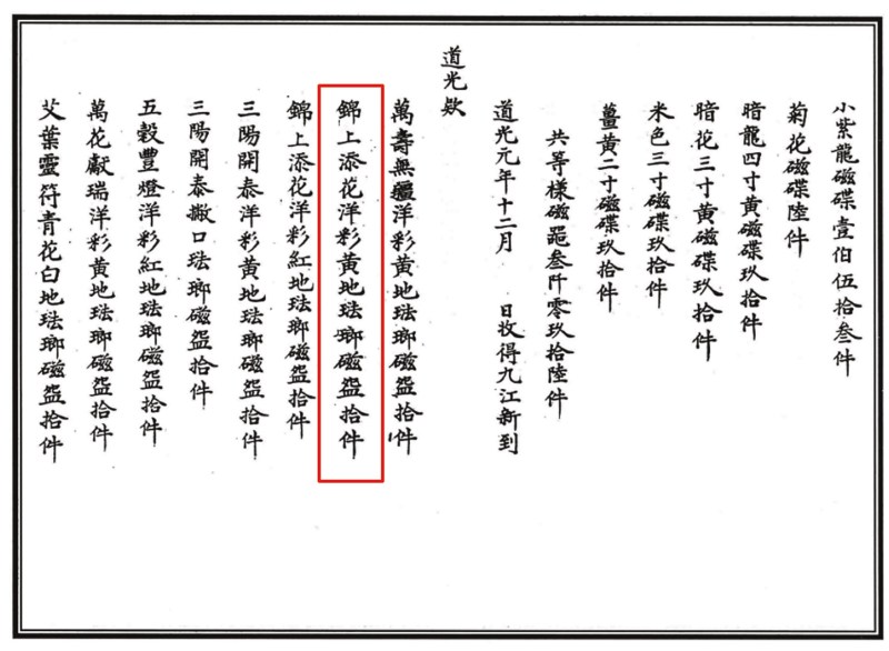 清道光 洋彩黄地轧道开光山水瓷碗一对 - 图8