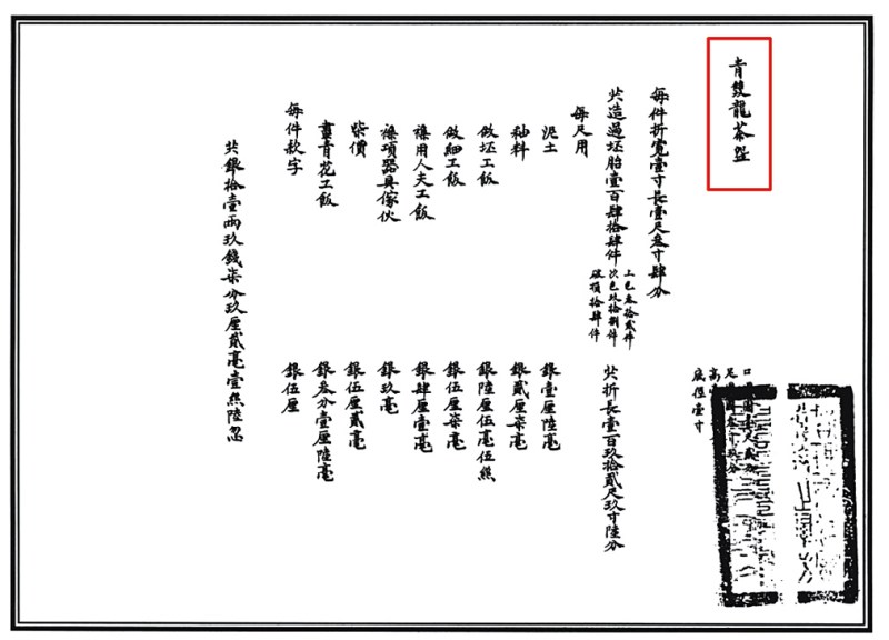 清光绪 青花双龙赶珠纹茶圆 - 图6