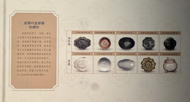 瓷器对金银器的模仿