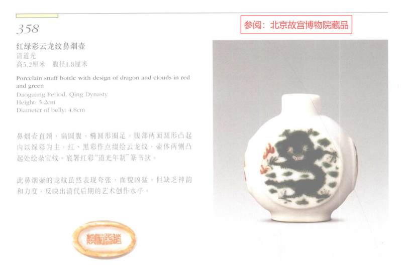 清道光 绿彩苍龙教子矾红火珠纹迷你小瓶 - 图18