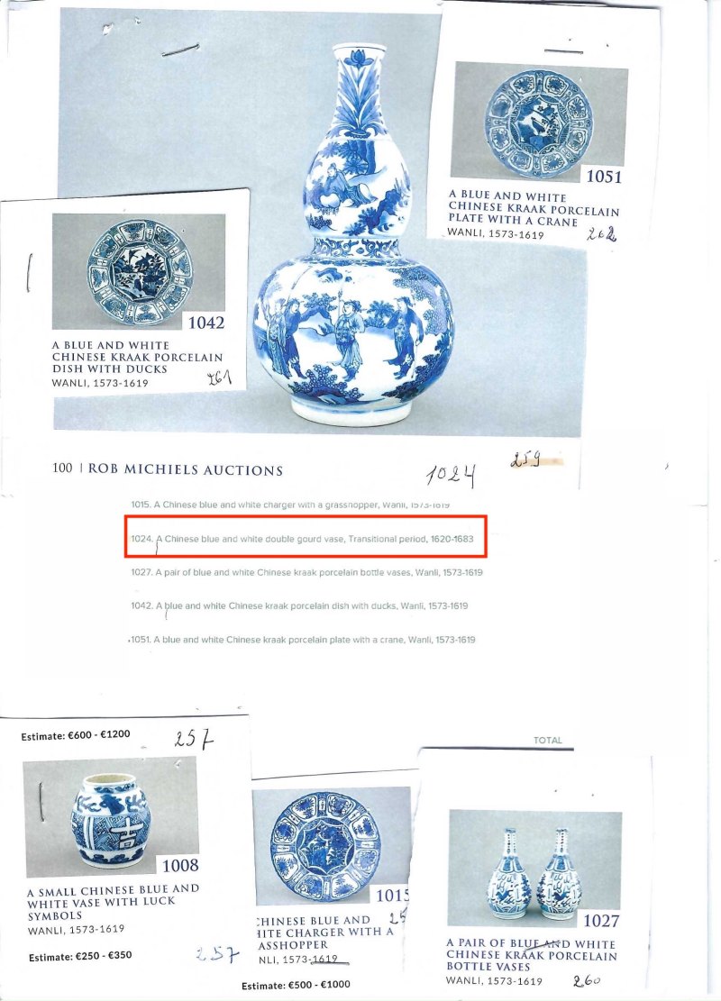 文王訪賢 | A Chinese blue and white 'Wen Wang Fang Xian 文王訪賢' double-gourd vase - 图7