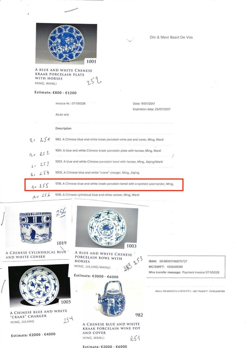 A Chinese blue and white 'Lizard and Birds' kendi - 图8