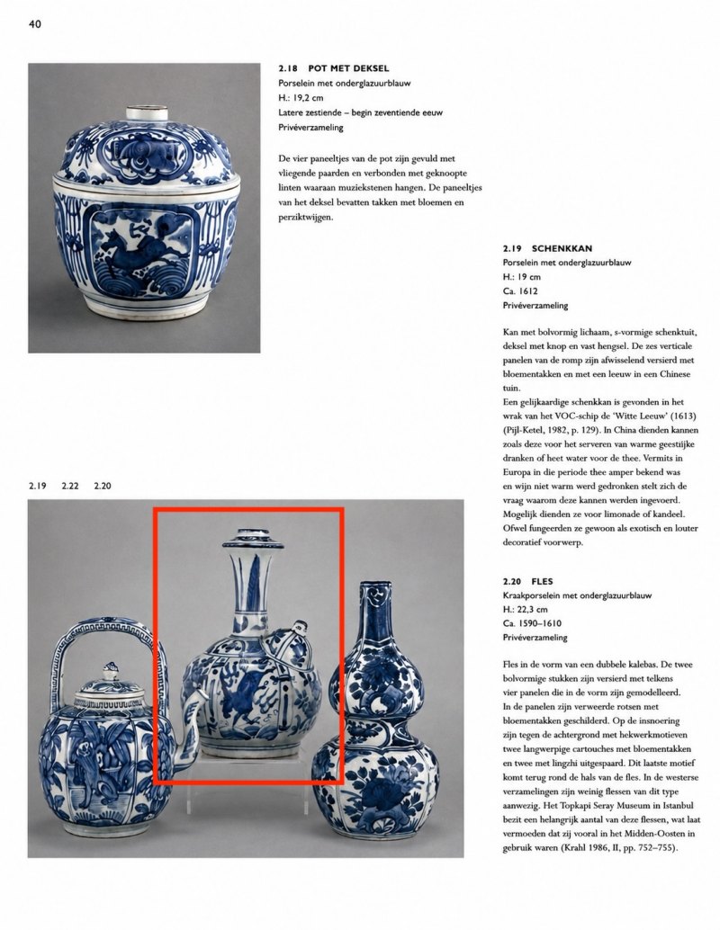 A Chinese blue and white 'Flying Horses' kendi - 图10