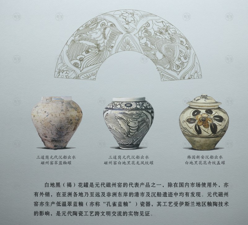 磁州窑代表器物