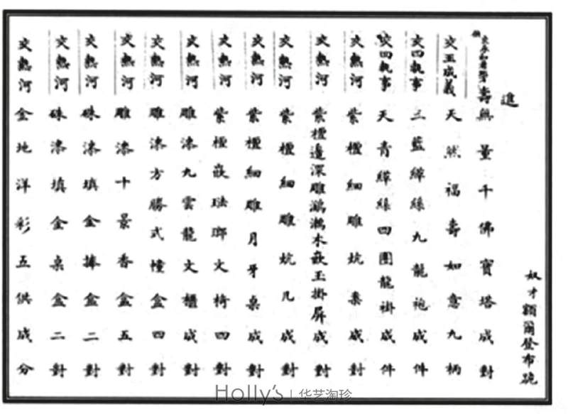 清乾隆 御制金地粉彩番莲八吉祥纹朝天耳三足炉（配盖、座） - 图32