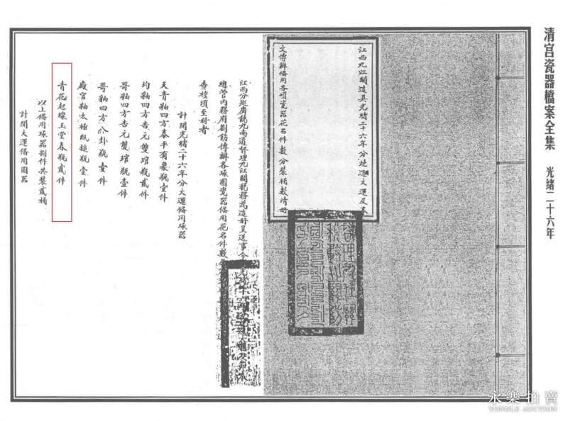 清光绪 青花缠枝莲纹赏瓶 - 图7