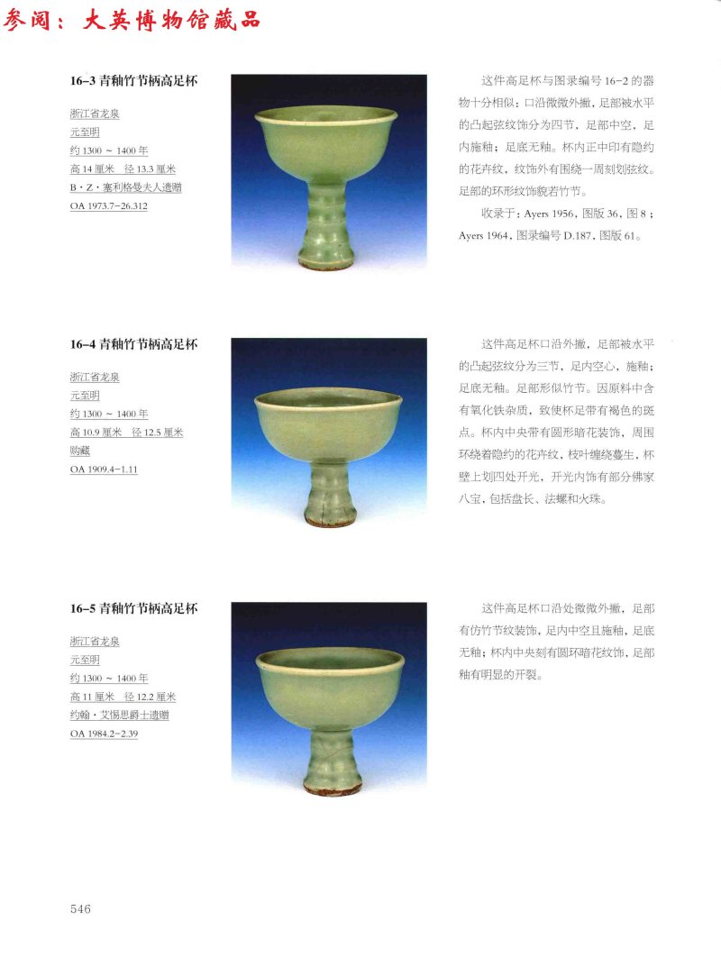 明早期  龙泉窑青釉高足杯 - 图14