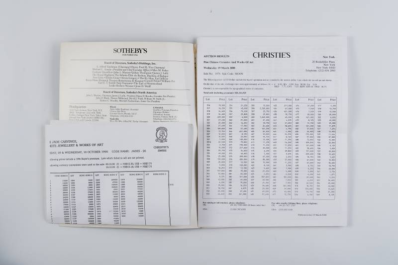 纽约苏富比1985年：《重要中国瓷器及工艺品》 - 图2