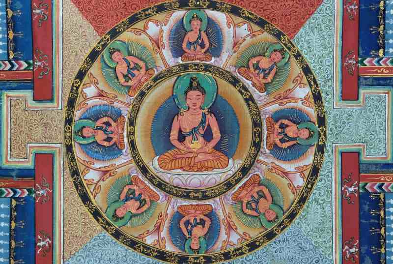 A Thangka Depicting a Mandala - 图3