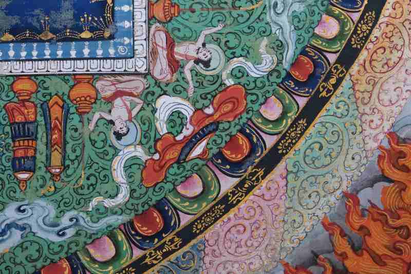 A Thangka Depicting a Mandala - 图8