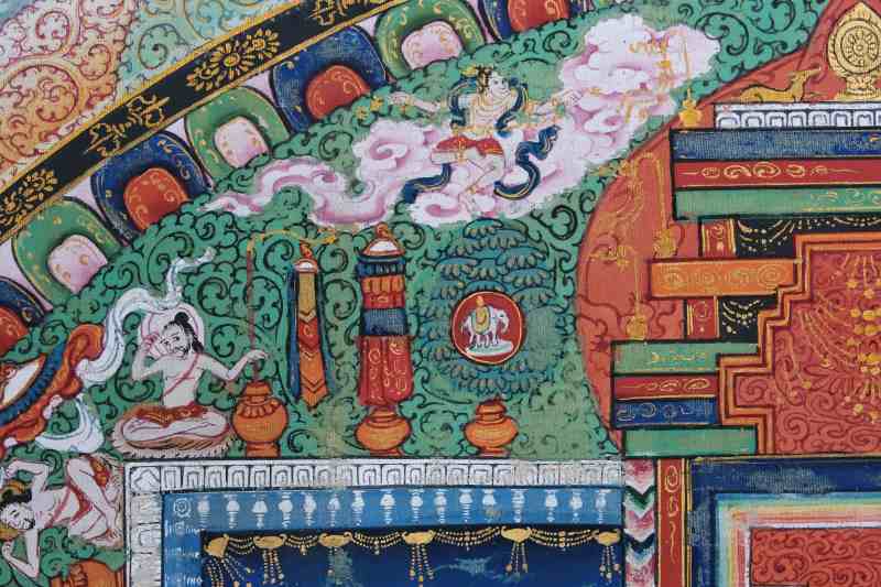 A Thangka Depicting a Mandala - 图9