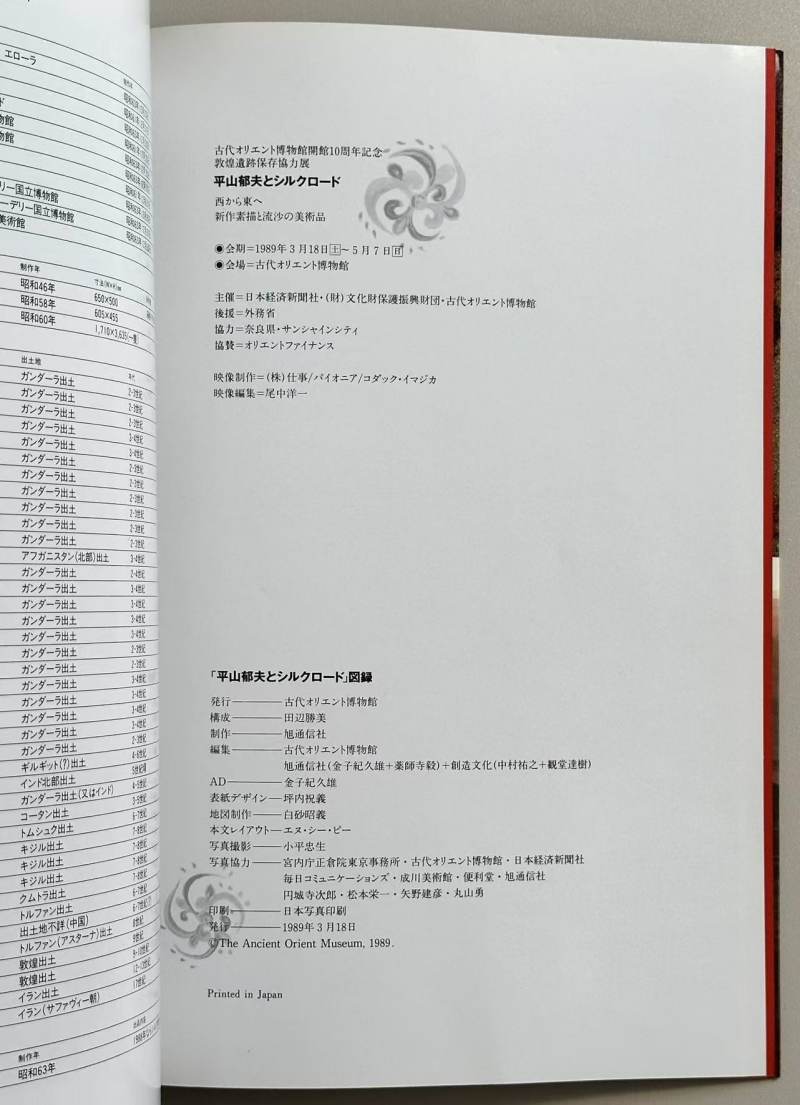 1989年 日本《平山郁夫与丝绸之路 敦煌遗迹协力保存展》 - 图6