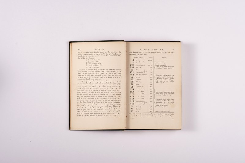 《中国艺术》Chinese Art 2册全（1924年） - 图4