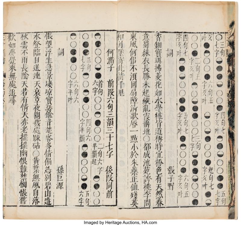 Attributed to Lu Hongnian (Chinese, 1919-1989), A Volume of San Cai Tu Hui "Assembled Illustrations of the Three Powers", Decorated with Fore-Edge Painting - 图5