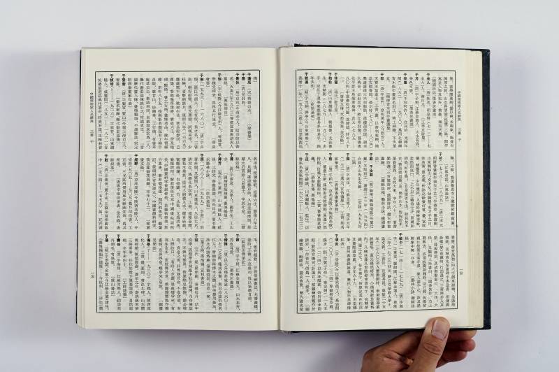 鉴赏工具书一组（3件） - 图21