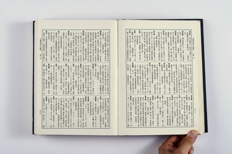 鉴赏工具书一组（3件） - 图23