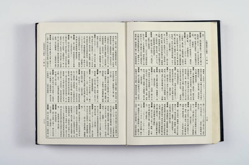 鉴赏工具书一组（3件） - 图24