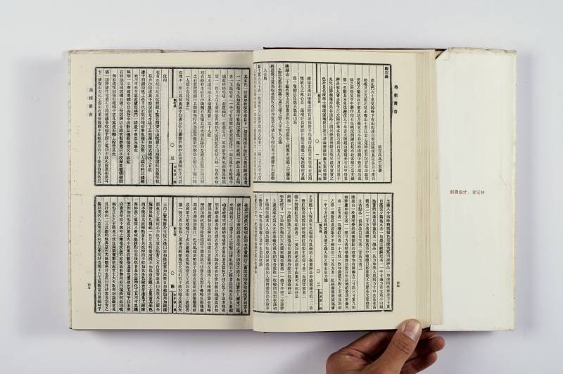 《美术丛书》及散册一组（7册） - 图25