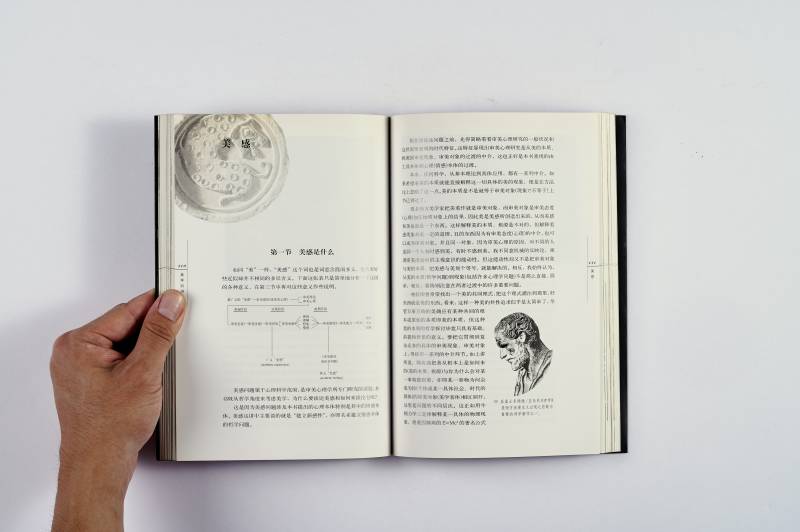 美术工具书一组（7册） - 图16
