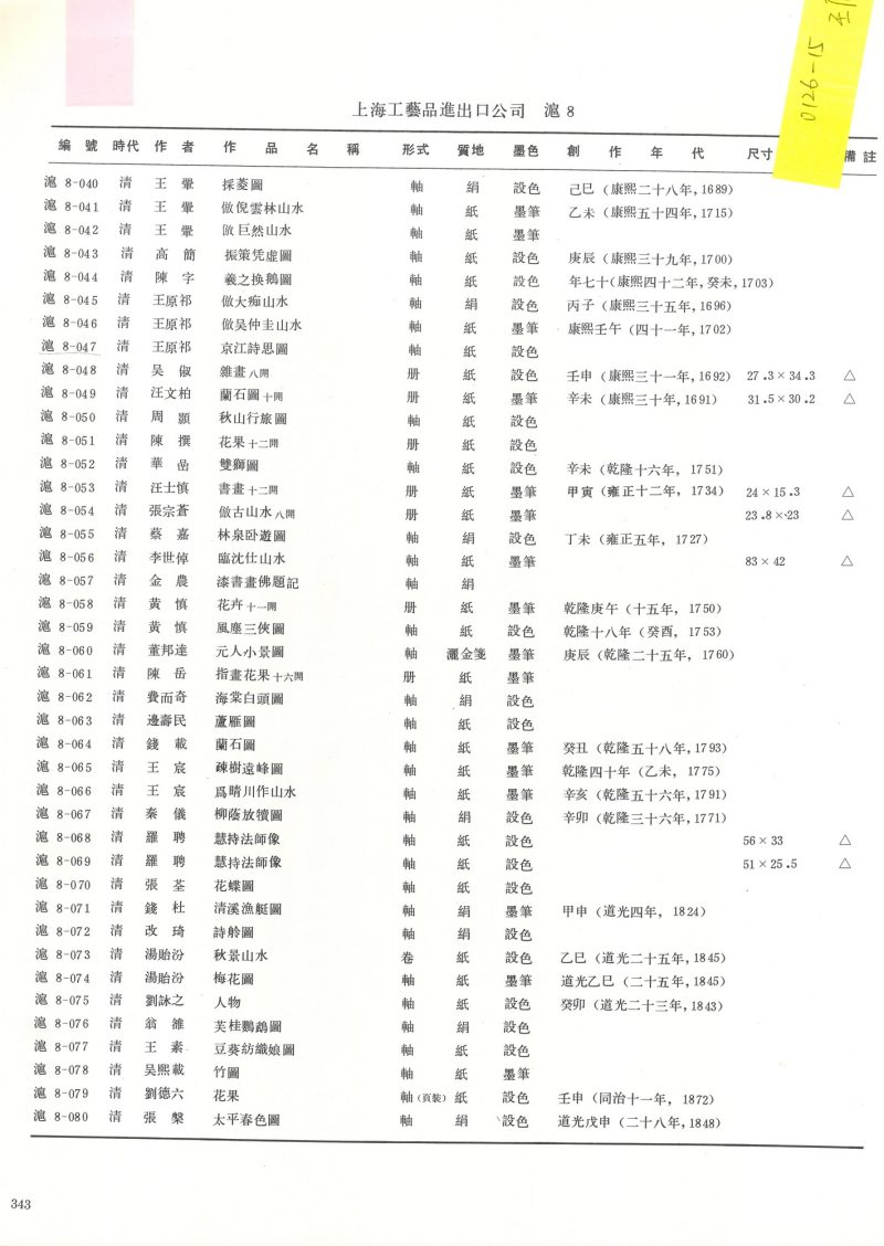 为张祥河作 诗舲图 - 图3
