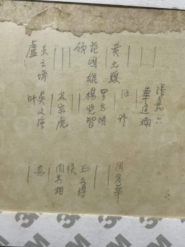 老相片一张 - 图7