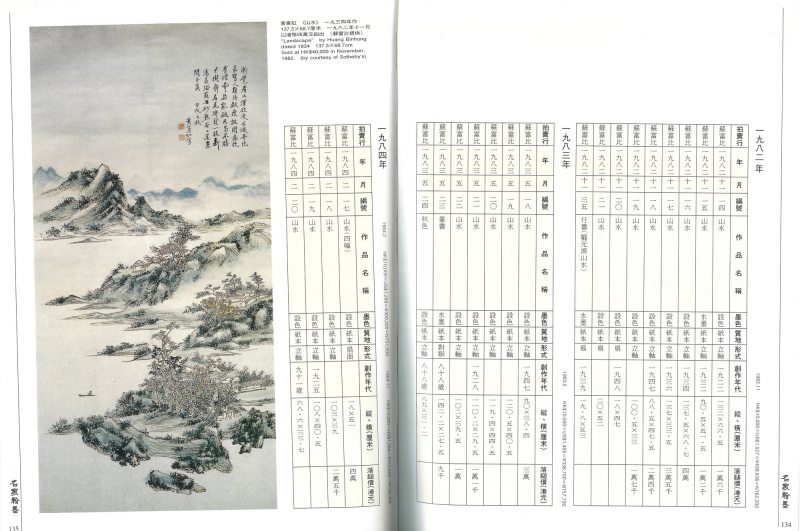 1934年作 山光翠色 - 图3