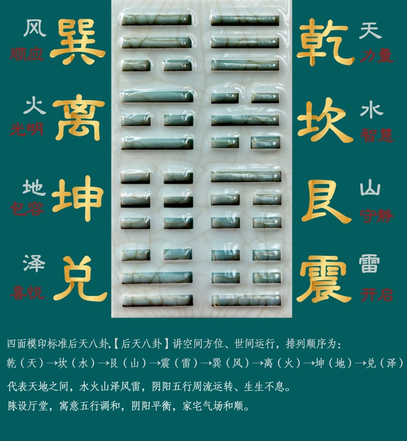 清光绪 仿官釉八卦琮式瓶 - 图22