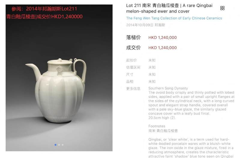 明代 青白釉刻花瓜棱执壶 - 图18